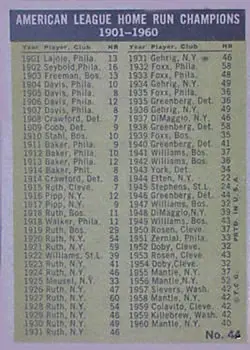 Back of Card #44