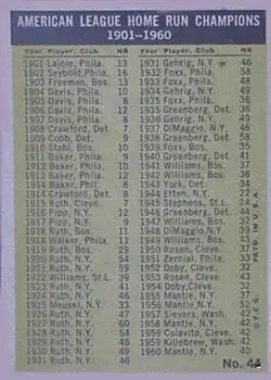 Back of Card #44
