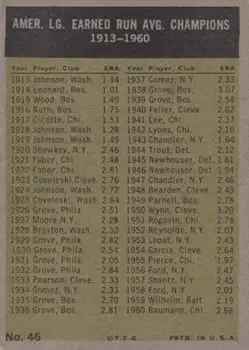 Back of Card #46