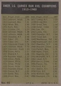 Back of Card #46