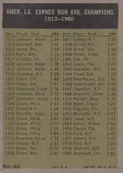 Back of Card #46