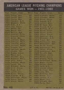 Back of Card #48