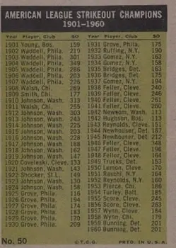 Back of Card #50