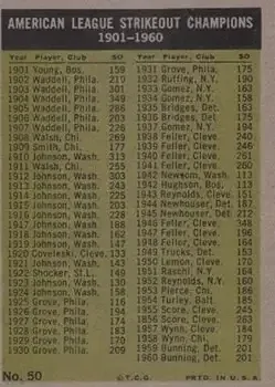 Back of Card #50