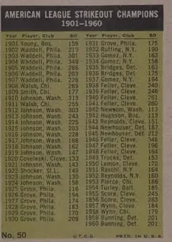 Back of Card #50