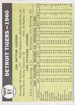 Back of Card #51