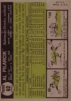 Back of Al Pilarcik