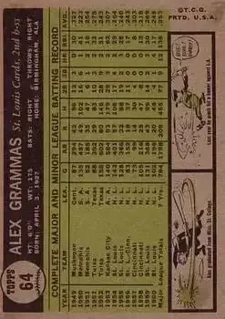 Back of Alex Grammas