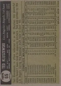 Back of Ted Kluszewski