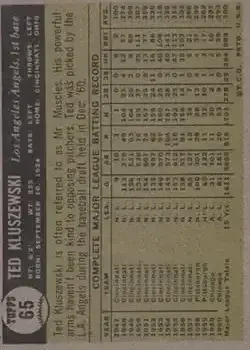 Back of Ted Kluszewski
