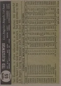 Back of Ted Kluszewski