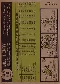 Back of Bill Henry