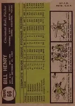 Back of Bill Henry