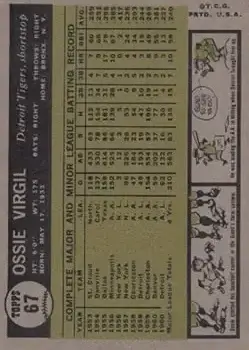 Back of Ossie Virgil
