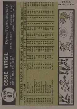 Back of Ossie Virgil