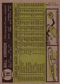Back of Bill Virdon