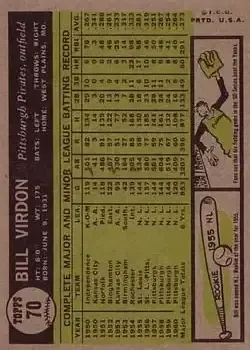 Back of Bill Virdon