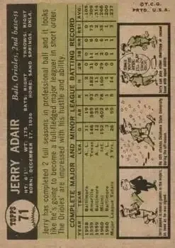 Back of Jerry Adair