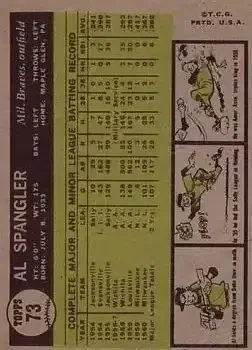Back of Al Spangler