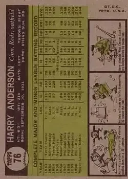 Back of Harry Anderson