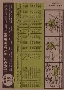 Back of Harry Anderson