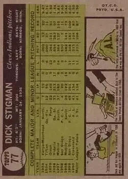 Back of Dick Stigman
