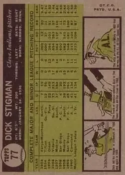 Back of Dick Stigman