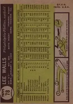 Back of Lee Walls