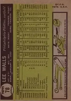 Back of Lee Walls