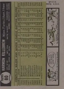 Back of Harmon Killebrew