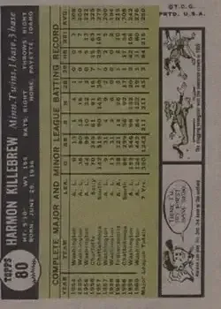 Back of Harmon Killebrew