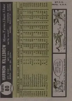 Back of Harmon Killebrew