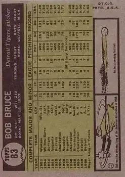 Back of Bob Bruce