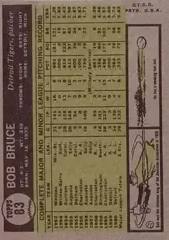 Back of Bob Bruce