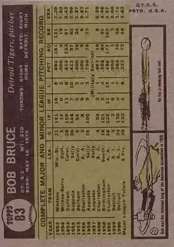 Back of Bob Bruce