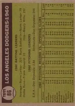 Back of Card #86