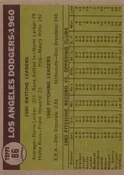 Back of Card #86