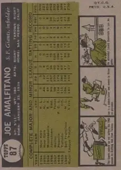 Back of Joe Amalfitano