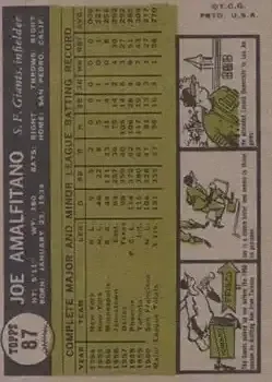 Back of Joe Amalfitano