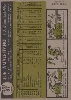Back of Joe Amalfitano