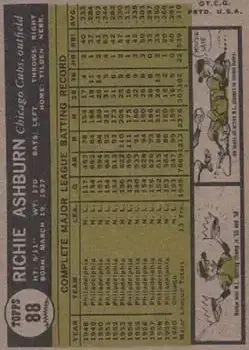 Back of Richie Ashburn