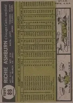 Back of Richie Ashburn