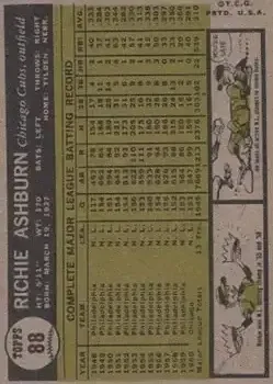Back of Richie Ashburn