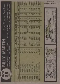 Back of Billy Martin