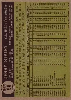 Back of Gerry Staley