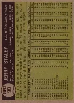 Back of Gerry Staley