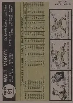 Back of Walt Moryn