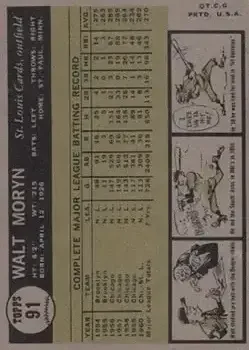 Back of Walt Moryn