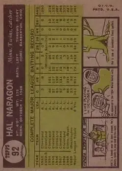 Back of Hal Naragon