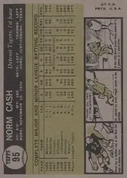 Back of Norm Cash